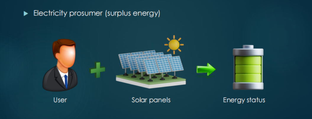 image-20230504005644870