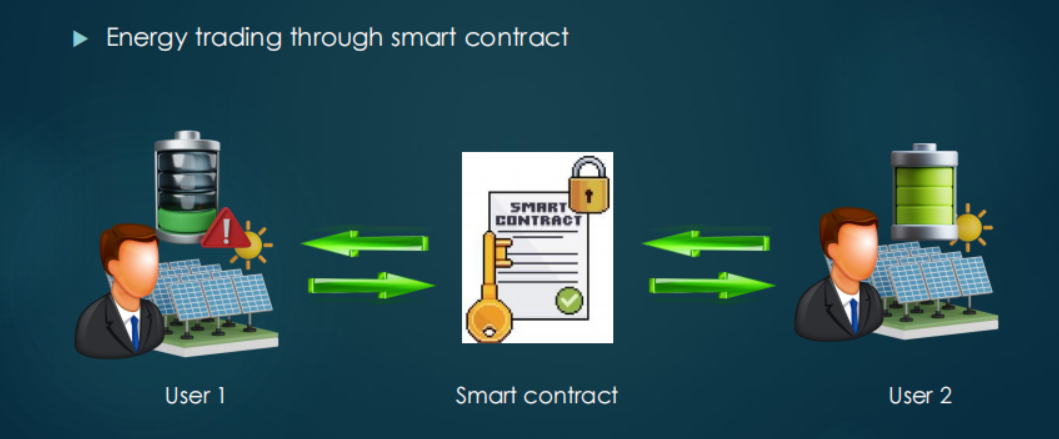 image-20230504005717739