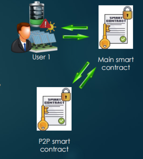 image-20230504005812251